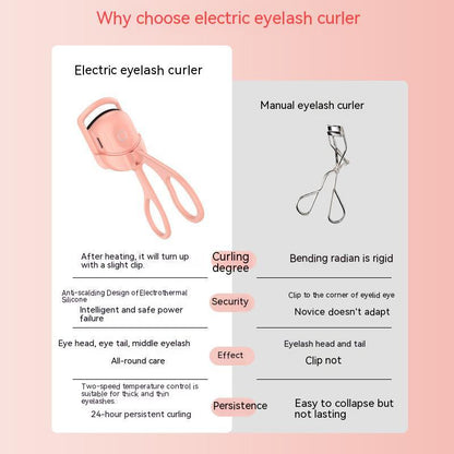 Portable electric heated eyelash curler - rechargeable and handheld tool for long-lasting, thermal eyelash curls. Ideal for achieving perfectly curled lashes.