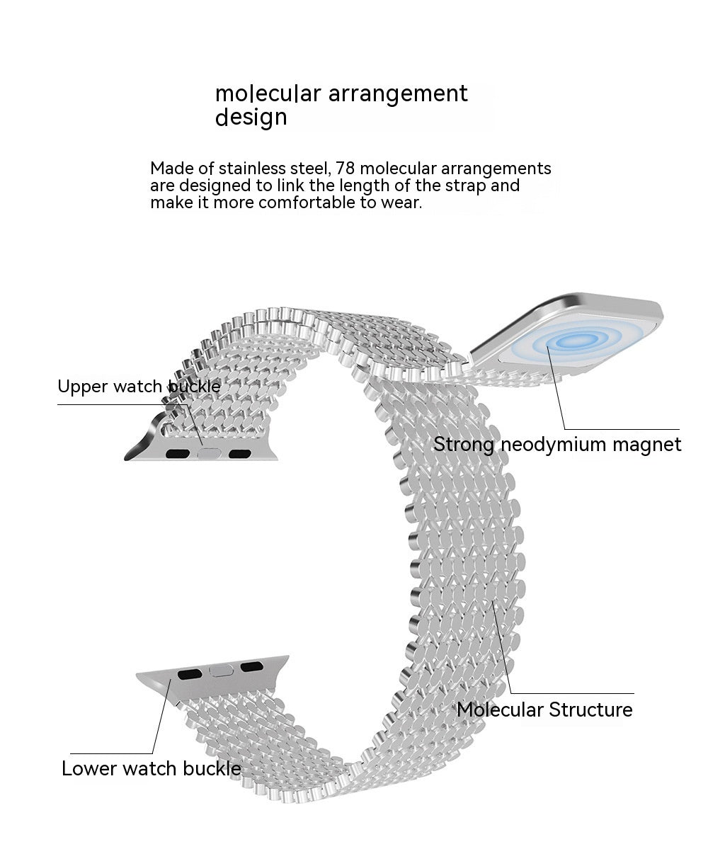 Watch Strap Stainless Steel Loop Magnetic Metal touchydesign