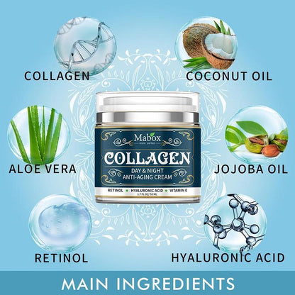 "Collagen Moisturizing Anti - Aging Face Cream | Hydrating Wrinkle Remover Skincare | Youthful Skin Care" - touchydesign