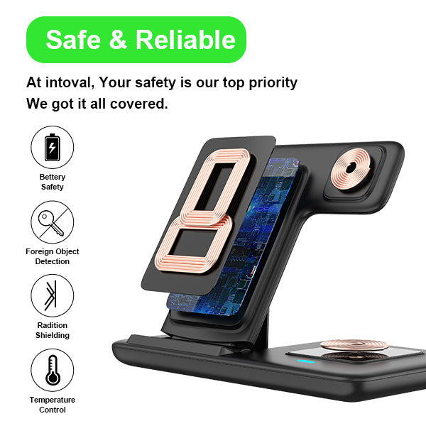 Three-in-one Wireless Charger Foldable Twin Coil 15W Fast Charge